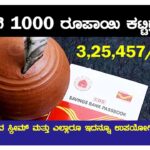 ಪೋಸ್ಟ್ ಆಫೀಸ್ ನ PPF Scheme ಬಗ್ಗೆ ಸರಳ ಮತ್ತು ವಿವರವಾದ ಮಾಹಿತಿ